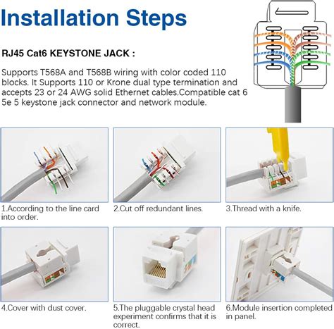 utp cat6 keystone jack wiring diagram 