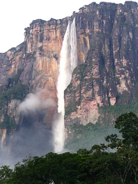 världens 10 högsta vattenfall