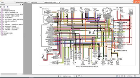 v rod wiring diagram 