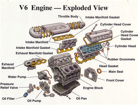 v6 engine schematics 