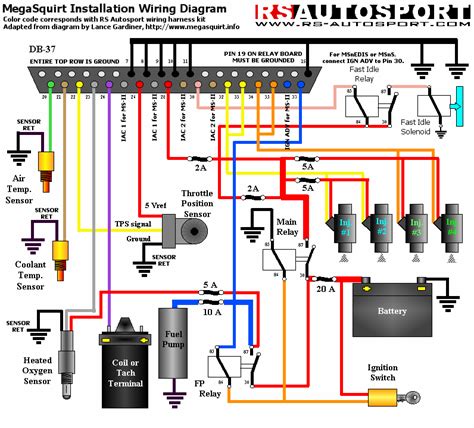v8 engine wiring diagram full 