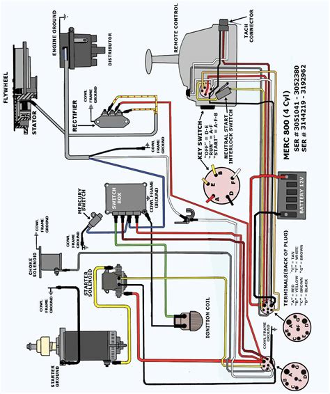 v8 mercruiser wiring diagram 