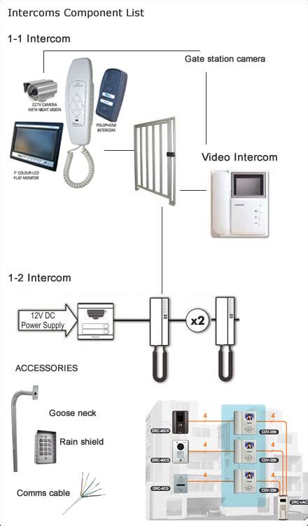 valet intercom wiring diagram 