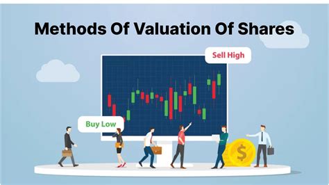 valuation of shares methods, Valuation of shares. Valuation methods business which right click button sample below report if just