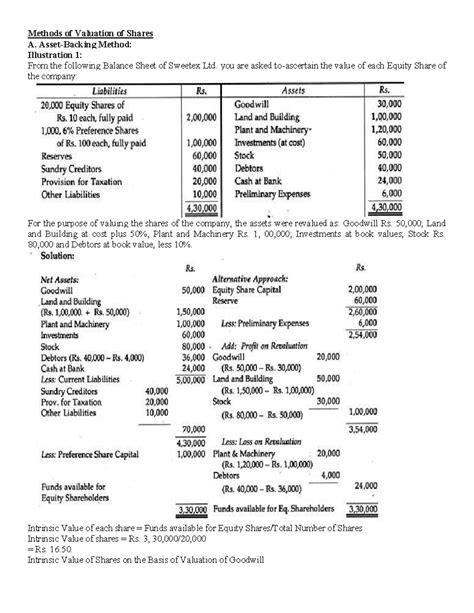valuation of shares problems and solutions, Valuation of shares. Valuation of shares (yield method) example 1