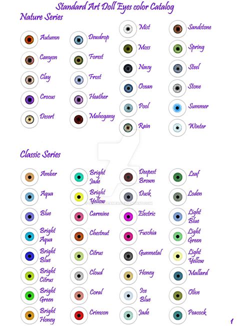 Vampire Eye Color Chart