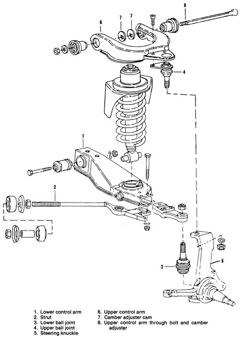 vanagon front suspension diagram 