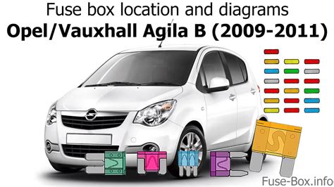 vauxhall agila fuse box location 