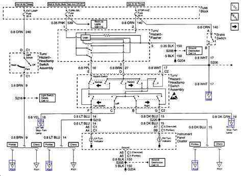 vauxhall cavalier wiring diagram 