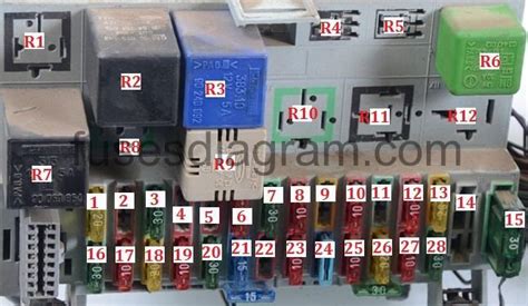 vauxhall corsa b fuse box layout 