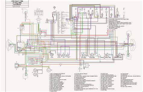 vauxhall zafira wiring diagram download 