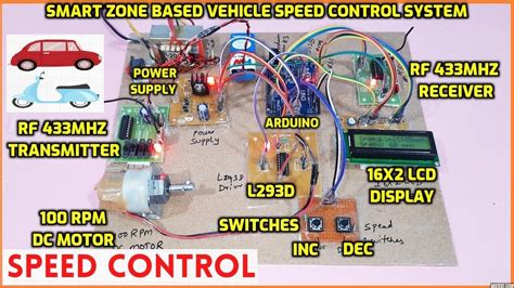 vehicle over speed control system, Vehicle system speed over control sensing detecting mechanical advantage systems these electrical electronics smoke projects seminarsonly engineering. Vehicle over speed control system