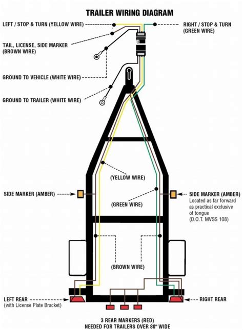 vehicle to 4 wire trailer wiring diagram 