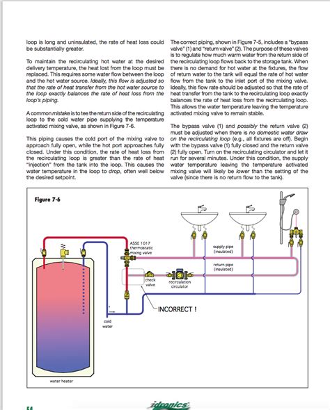 venturi mixing valve diagram 