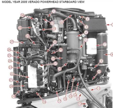 verado engine diagram 