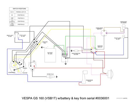 vespatronic wiring diagram 