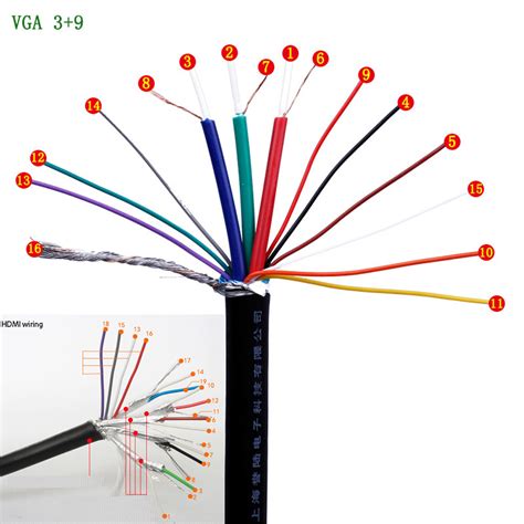 vga faceplate wiring diagram 