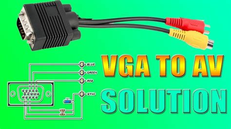 vga to rca diagram 