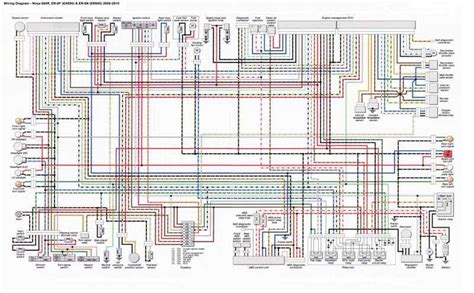 victory wiring schematic 