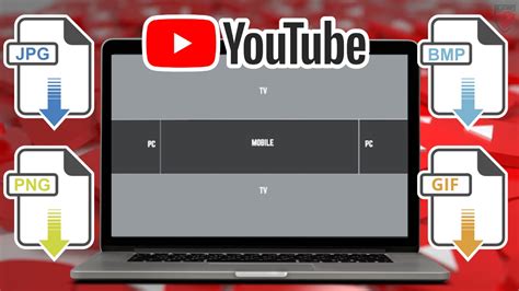 video format for youtube, Youtube ads : guide des formats d’annonces vidéo