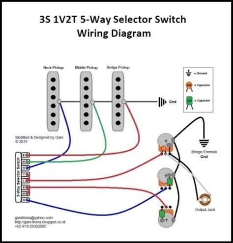 vintage guitar 5 way selector switch wiring diagram 