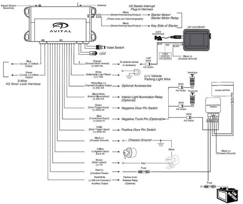 viper 4105v wiring diagram 2004 gmc yukon 