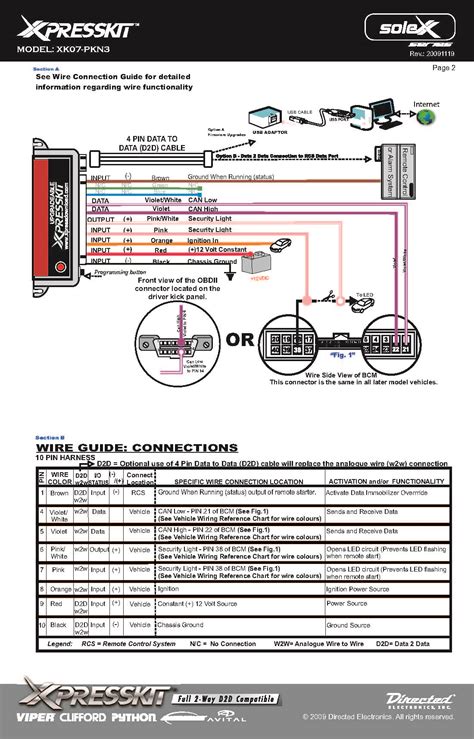 viper 5901 wiring diagram 