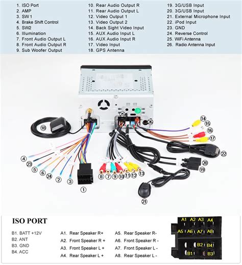 vision dvd player wiring diagram 