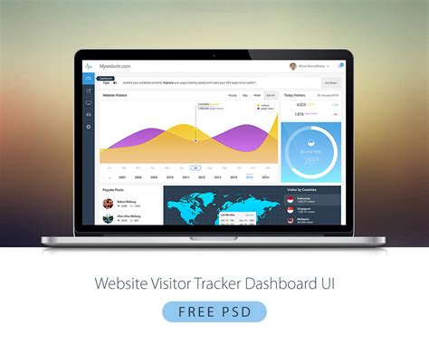 visitor website dashboard in homepage, Tracker visitor dashboard website psd ui. Website visitor tracker dashboard ui free psd – download psd