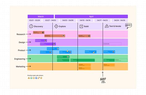 visual project management software, 10 best visual project management software reviewed for 2024