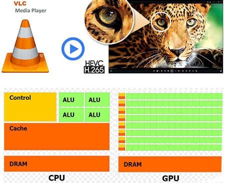 vlc player codec x265, Vlc lecteur fixes flaws execution. Vlc media player 3.0.12 fixes multiple remote code execution flaws