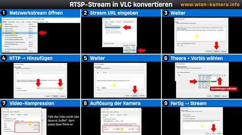 vlc rtsp over http, Vlc as rtmp server