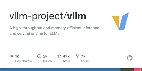 Vllm Chat Template