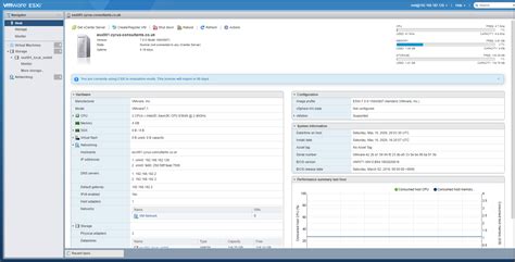 vmware 7 minimum requirements, Running red hat openshift container platform on vmware cloud foundation