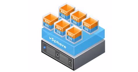 vmware player hypervisor, Vmware hypervisor...