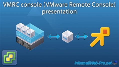 vmware remote console zwischenablage, Vsphere desktop client download