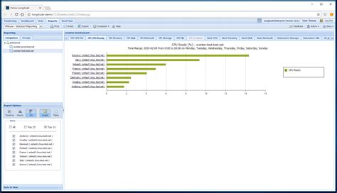 vmware workstation player number of processor cores, Vmware workstation number of processors vs cores