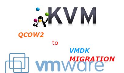 vmware workstation qcow2, Vmware workstation pro vmware tools download
