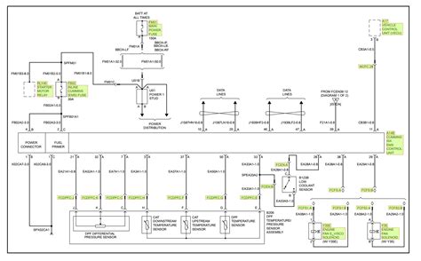 vn volvo wiring diagrams 