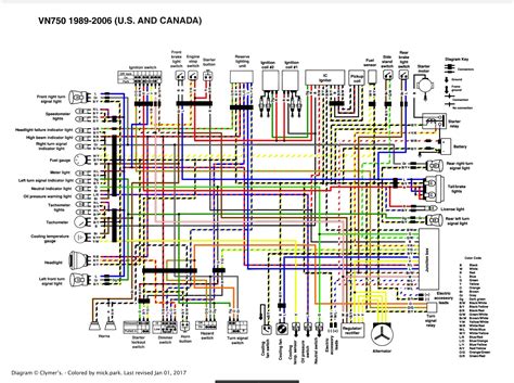 vn750 wiring diagram 