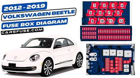 volkswagen beetle fuse box 