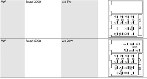 volkswagen beta radio wiring diagram 