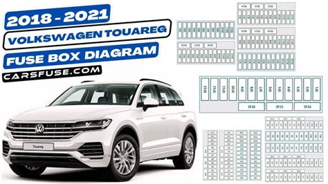 volkswagen touareg fuse box 