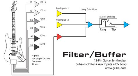 volume pedal buffer diagram 