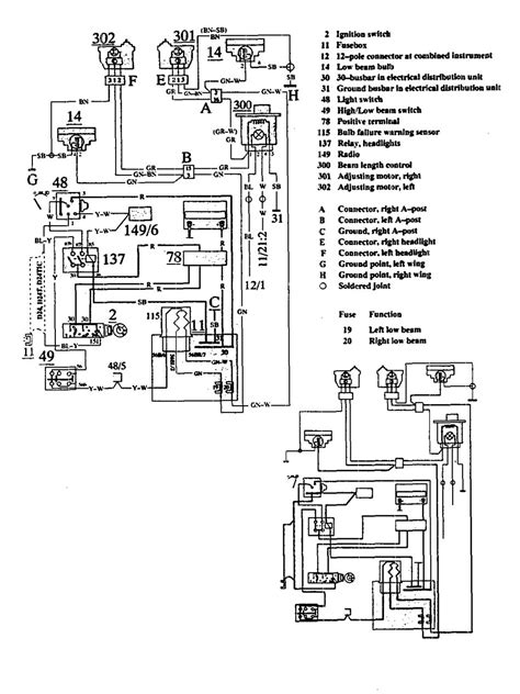 volvo 740 headlight wiring 