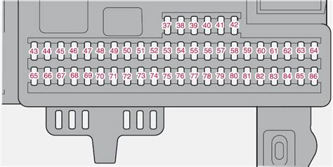 volvo c30 fuse box diagram 