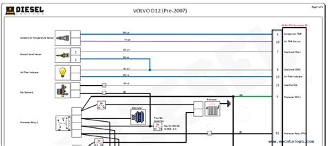 volvo d12 wiring schematic 