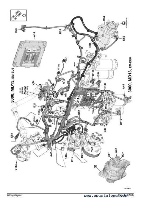 volvo fh12 wiring diagram pdf 