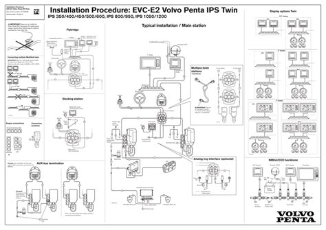 volvo penta d2 55 wiring diagram 