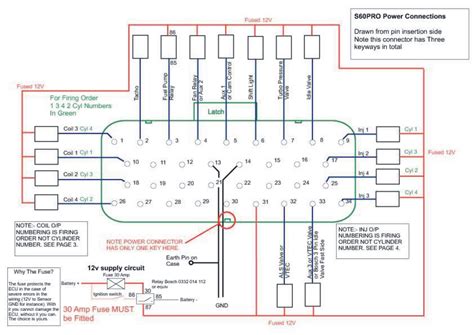 volvo s60 wiring diagram 